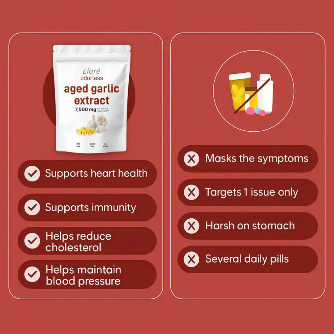 Aged Garlic Extract - 7500mg Odorless